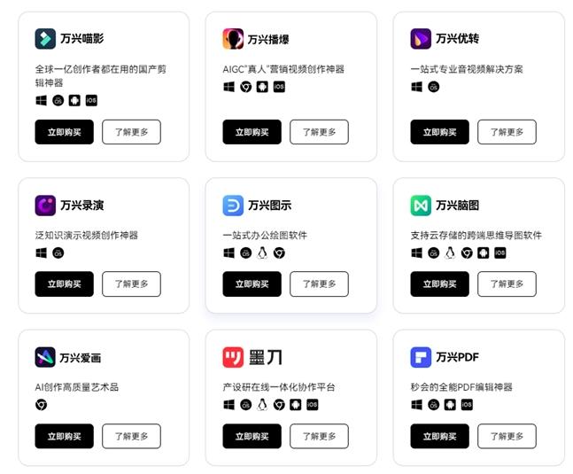 奧運會與AI共舞？ 萬興科技AI青年先鋒有話說