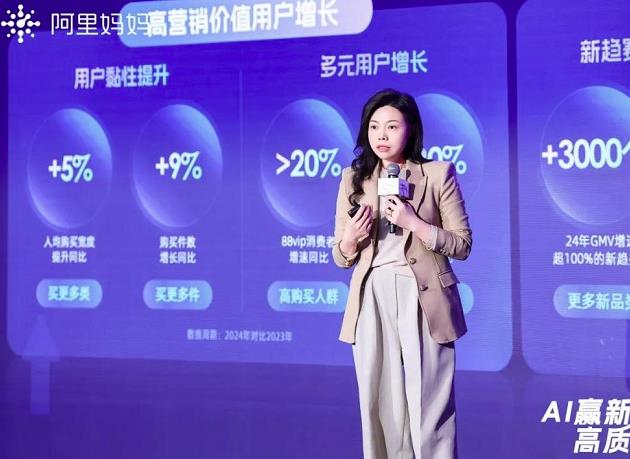 阿里媽媽發(fā)布今年AI戰(zhàn)略：以AI重塑電商運(yùn)營(yíng)全鏈路，助力商家生意高質(zhì)量增長(zhǎng)
